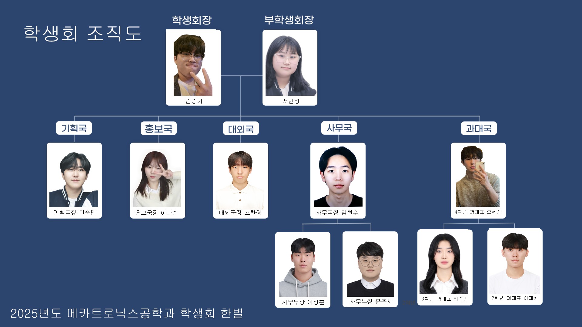 학생회 조직도
